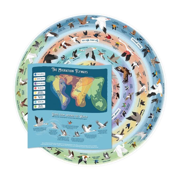 Bird Lover's Jigsaw Puzzle