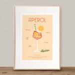 Cocktail Drinks A4 Prints