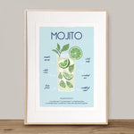 Cocktail Drinks A4 Prints