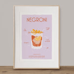 Cocktail Drinks A4 Prints