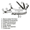 Wilderness - Multi Tool