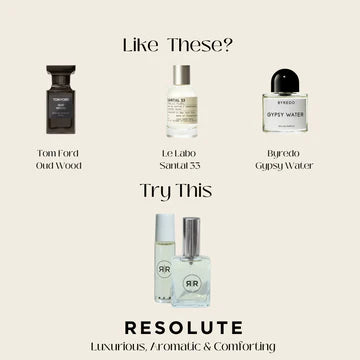 Republic Road Roller Fragrance - Resolute