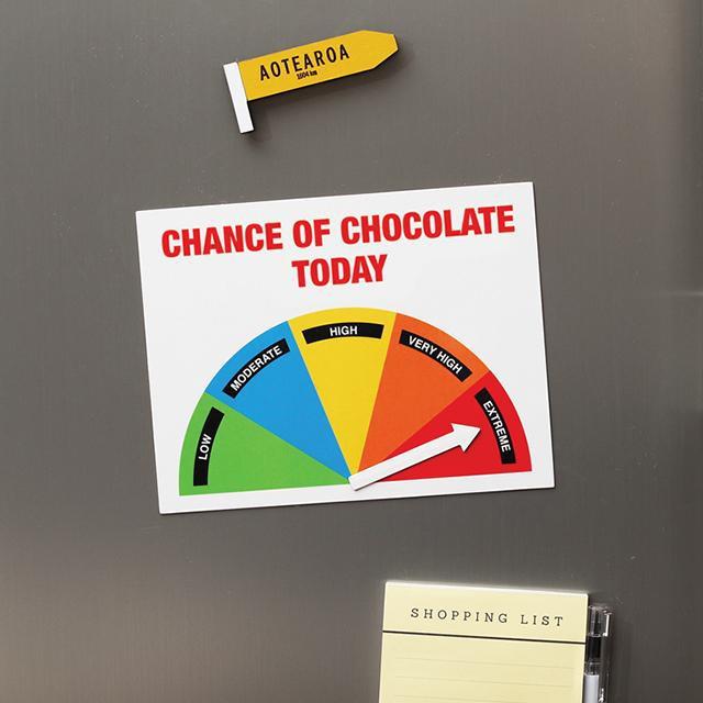 O-Meter Fridge Magnets