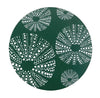 Jo Luping Coasters - Kina
