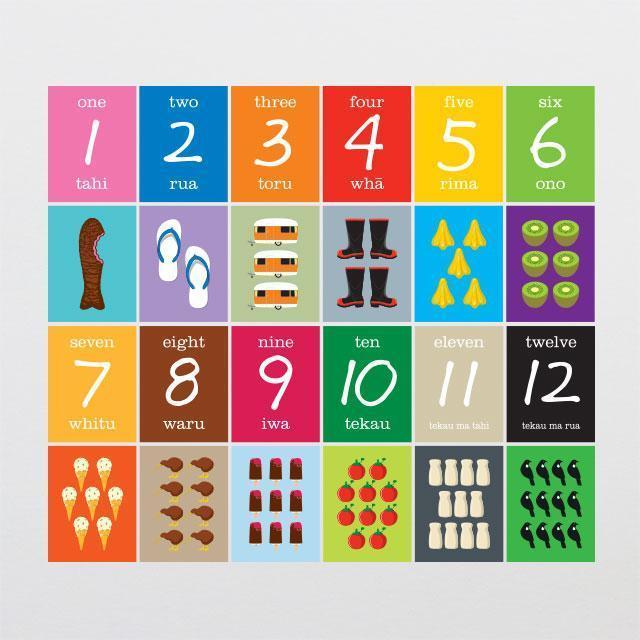 Kiwiana Number Matching cards