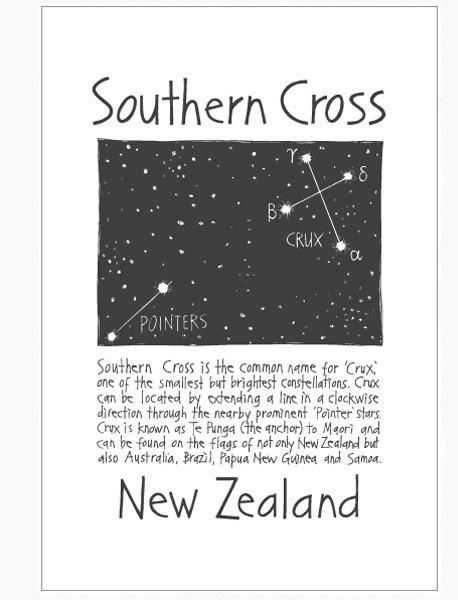NZ Tea Towels (various designs)