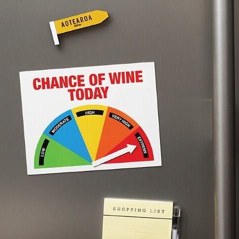 O-Meter Fridge Magnets